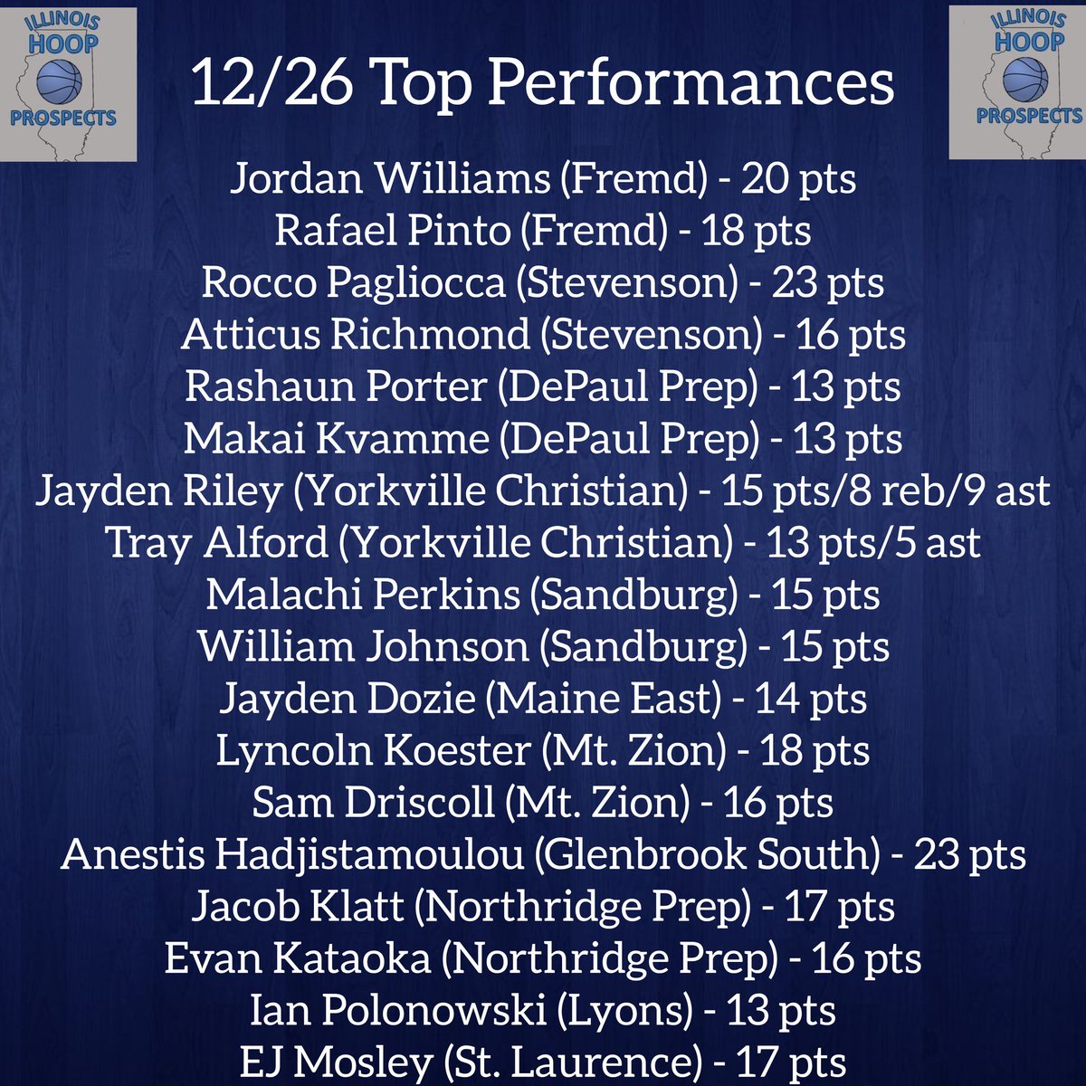 Illinois Hoop Prospects tweet media