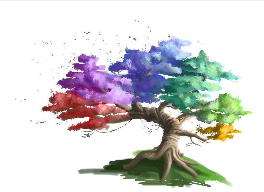 project_pot's tweet image. A brighter and closer look to our Skill Tree, showcasing the 6 different elements in POT! 🎨 
Made by: @NOXscribbles99
#skilltree #gamedev #videogame #art #conceptart #indiedev