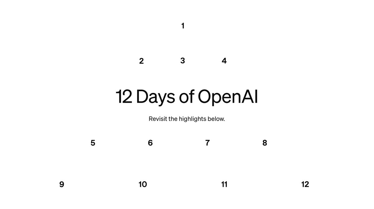 OpenAI的“12天ShipMas”活动已经结束，实在是太疯狂了！

这将永远改变我们使用AI技术的方式。

以下是你必须知道的12项OpenAI发布内容：⤵️
