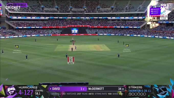 Vintage Tim David on show 🔥 📹 Credits: Twitter/BBL