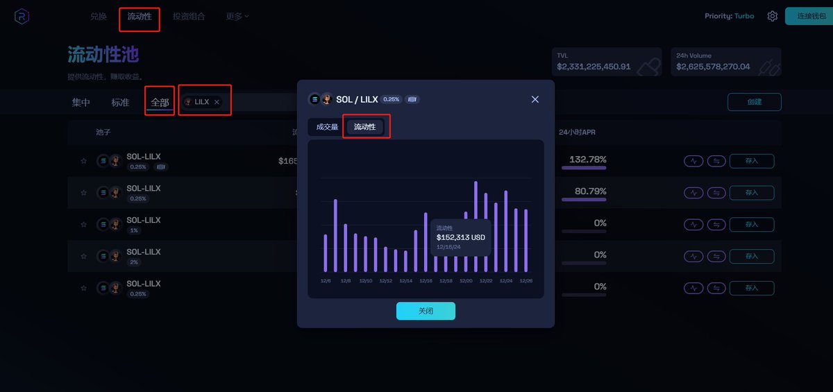 MEME市场擒龙术四-补充：问题及方法解释

很多人问我，私信太多回不过来，回多了会封号，所以真的很抱歉！为了解决这个事，有什么问题可以加我的频道和群组，我会在群内解答，今明两天会再次开放。

前面是问题的回答，有一个小方法放在最后了。

一、概念解释：