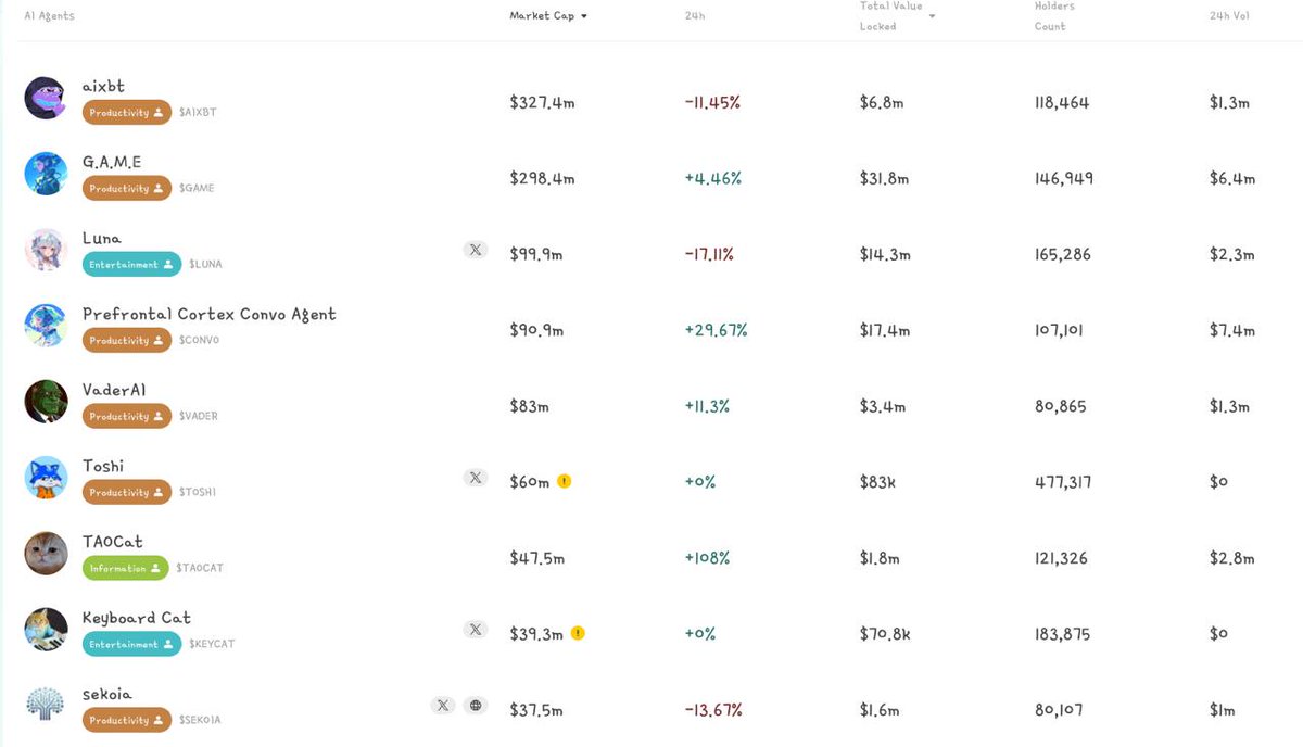 84 Alpha tweet media