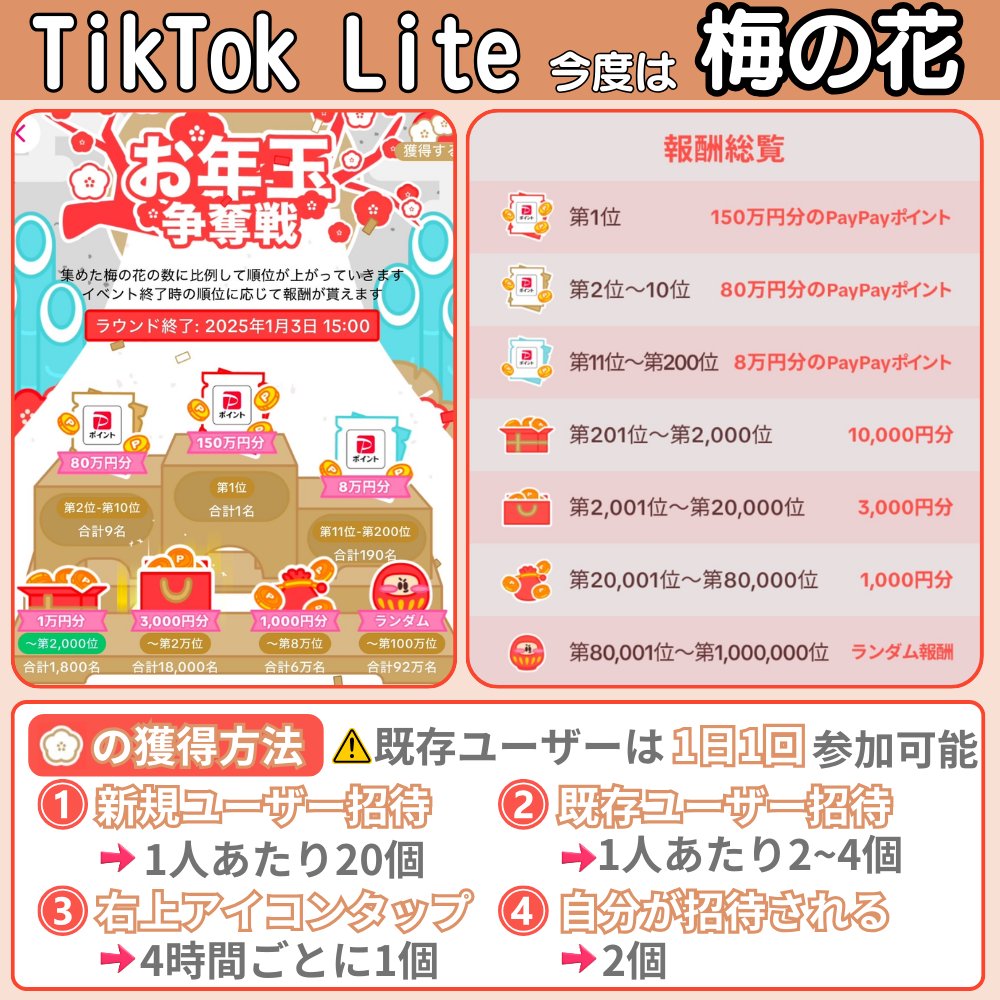 らび金融 tweet media