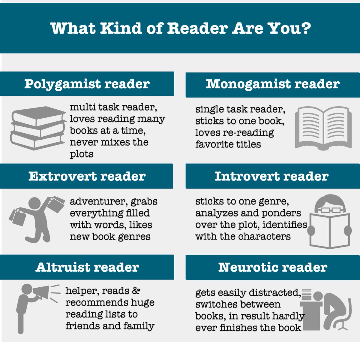 fanaiteteii111's tweet photo. How do you want books to impact you? Do you read to escape, to learn, or to challenge your perspective? Let’s share what drives your reading choices! #ReadingReflections #BookDiscussion
#Mizoram
#Motivation
मनमोहन सिंह
#ManmohanSingh
#RohitSharma
#firstaidkit
#INDvsAUS
Retire https://t.co/1XxDeoeSIm