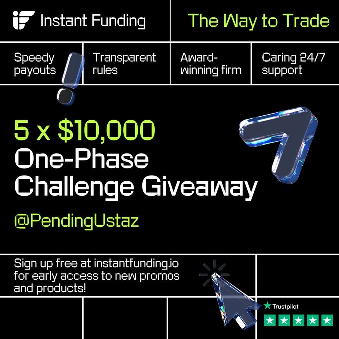 Pending Ustaz👳🏽♂️📿 (@pendingustaz) on Twitter photo 5x 10k One Phase challenge giveaway with
<a href="/InstantFunding_/">Instant Funding</a>
!
Make sure to:
⚡ Like and retweet this post
⚡ Follow
<a href="/InstantFunding_/">Instant Funding</a> ,
<a href="/PendingUstaz/">Pending Ustaz👳🏽♂️📿</a> ,
<a href="/LewisM_IF/">Lewis | Instant Funding CEO</a>
Winners will be announced on January 4th!
Follow to be eligible to win!
Join Discord for more giveaways and 5x 10k One Phase challenge giveaway with
<a href="/InstantFunding_/">Instant Funding</a>
!
Make sure to:
⚡ Like and retweet this post
⚡ Follow
<a href="/InstantFunding_/">Instant Funding</a> ,
<a href="/PendingUstaz/">Pending Ustaz👳🏽♂️📿</a> ,
<a href="/LewisM_IF/">Lewis | Instant Funding CEO</a>
Winners will be announced on January 4th!
Follow to be eligible to win!
Join Discord for more giveaways and