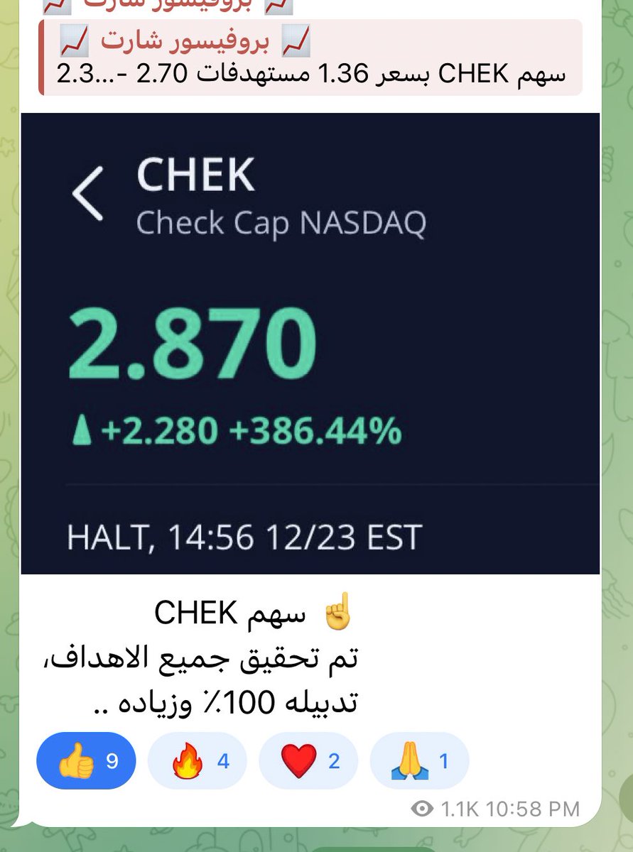 تداول القناه في سهم $chek 

تدبيله 100٪ 
عبر القناة العامة في التليجرام⤵️ 

t.me/Professorchart

$SPX $META $TSLA $AMZN $AAPL $SPY #تسلا #ابل #سباكس #الدولار #النفط #الأسهم_الأمريكية #الاوبشن #الداوجونز #سباكس #BTC                #ETH #البتكوين
السجون القطريه