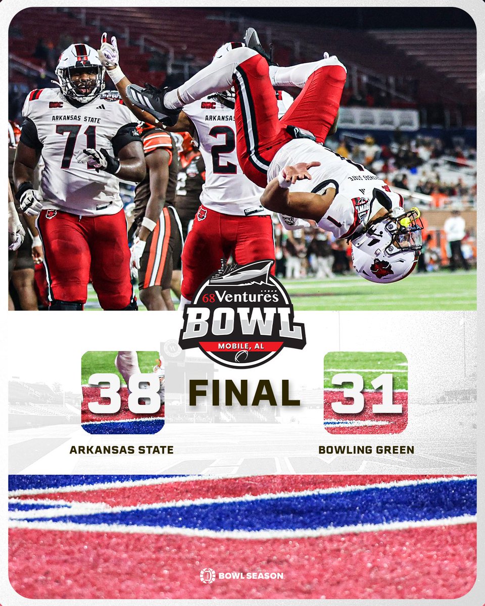 Bowl Season (@bowlseason) on Twitter photo RED WOLVES ARE CHAMPS ๐Congrats to <a href="/AStateFB/">Arkansas State Football</a> for winning the <a href="/68VenturesBowl/">68 Ventures Bowl</a> ๐ณ
#BowlSeason #CollegeFootball #cfb #College #football #WolvesUp #RedWolves #ArkansasState RED WOLVES ARE CHAMPS ๐Congrats to <a href="/AStateFB/">Arkansas State Football</a> for winning the <a href="/68VenturesBowl/">68 Ventures Bowl</a> ๐ณ
#BowlSeason #CollegeFootball #cfb #College #football #WolvesUp #RedWolves #ArkansasState