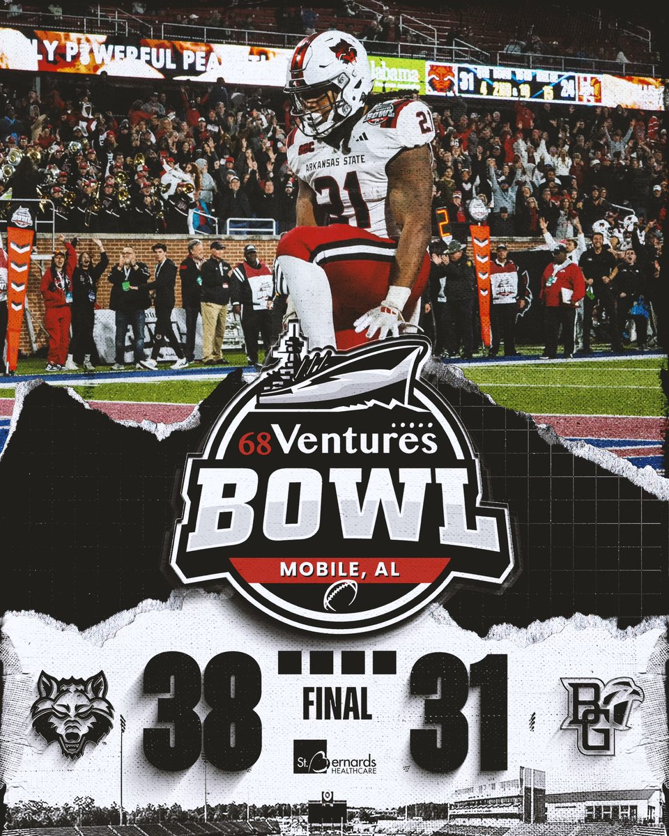 Strike up the Celebration!!

Red Wolves taking home the <a href="/68VenturesBowl/">68 Ventures Bowl</a> win🏆
