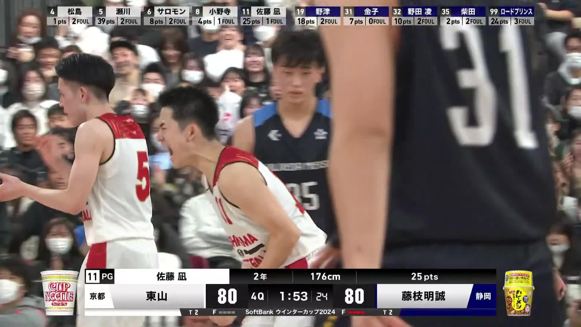 高校バスケby日本バスケットボール協会(JBA) on X: 高校バスケby日本バスケットボール協会(JBA) on X: