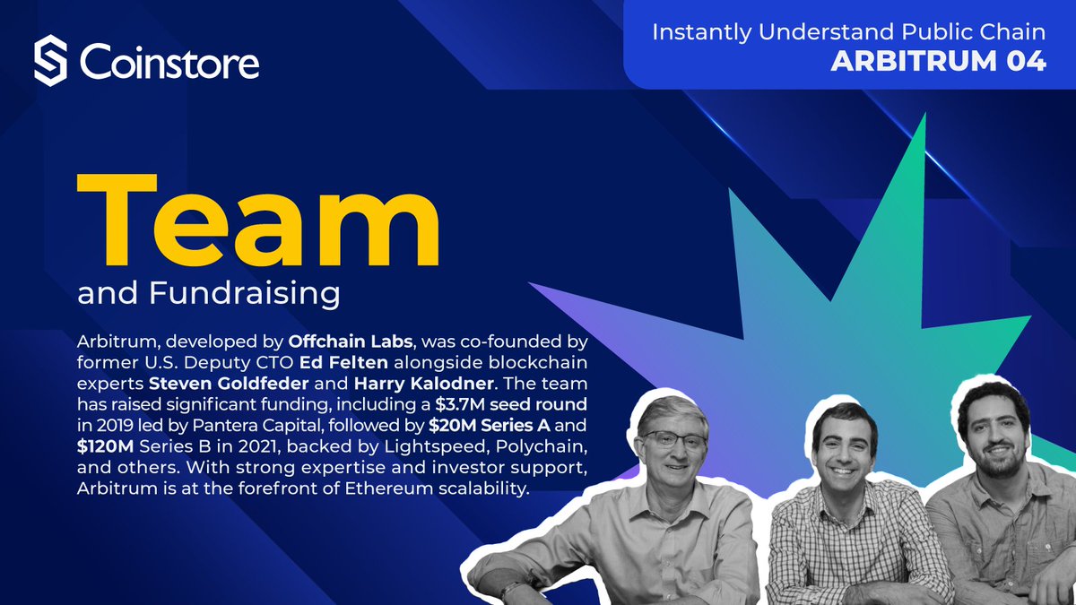 🌟 Know Arbitrum in Seconds! 🌟 Discover how Offchain Labs, led by ex-U.S.  Deputy CTO Ed Felten, raised money to power Ethereum scaling. 🚀 Learn more  on Coinstore now!