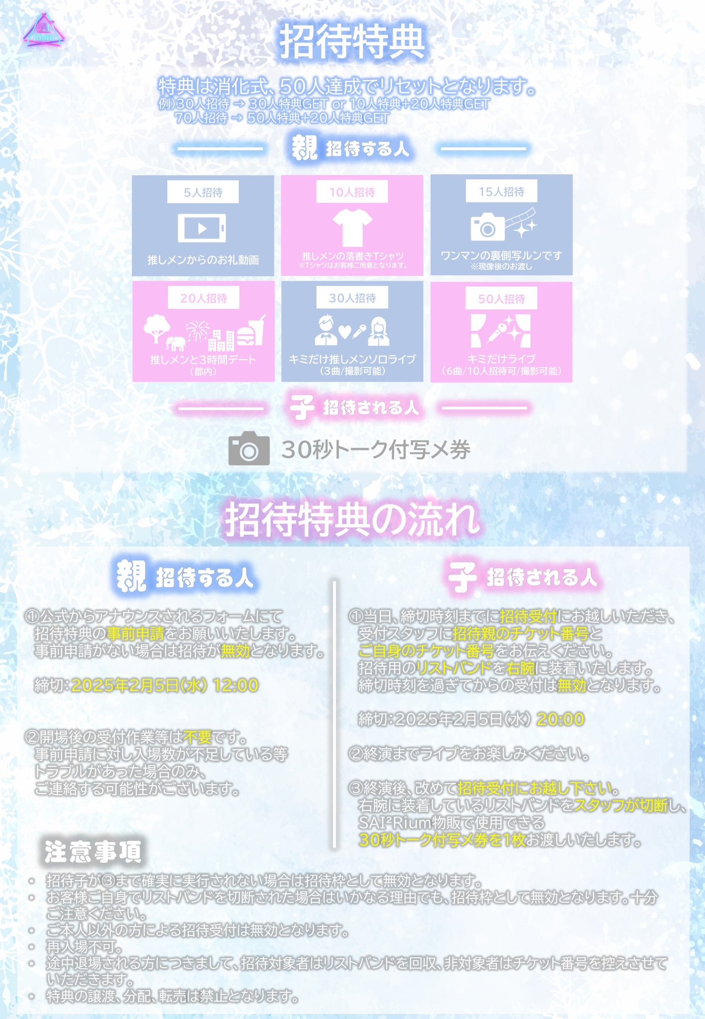 せーぶぽいんと 写メ券 2枚