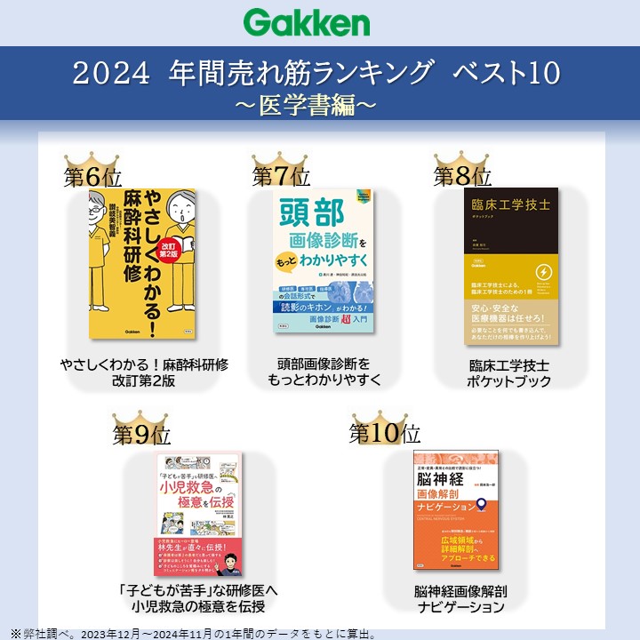 Gakken 月刊『画像診断』 (@gazou_shindan) / X Gakken 月刊『画像診断』 (@gazou_shindan) / X