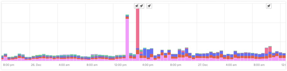Jason Lee tweet media
