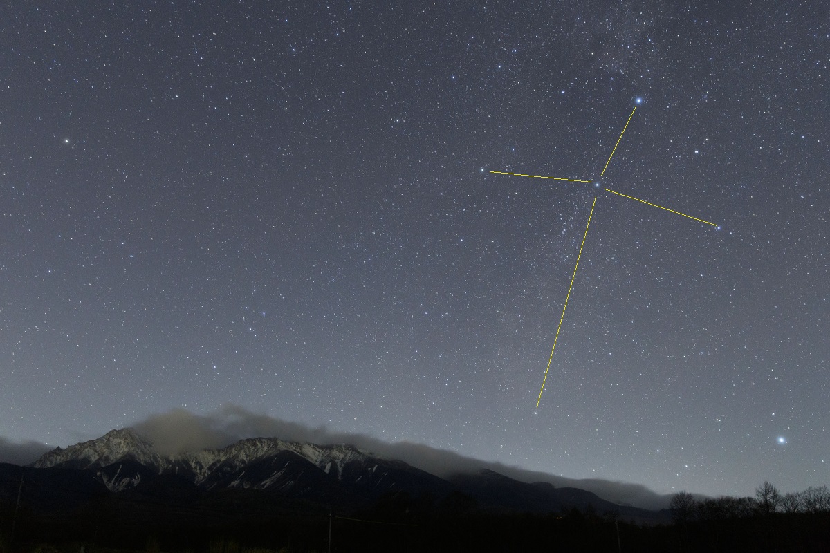 星空の十字架と金星】 季節は冬ですが、日没後の西の空には #夏の大 