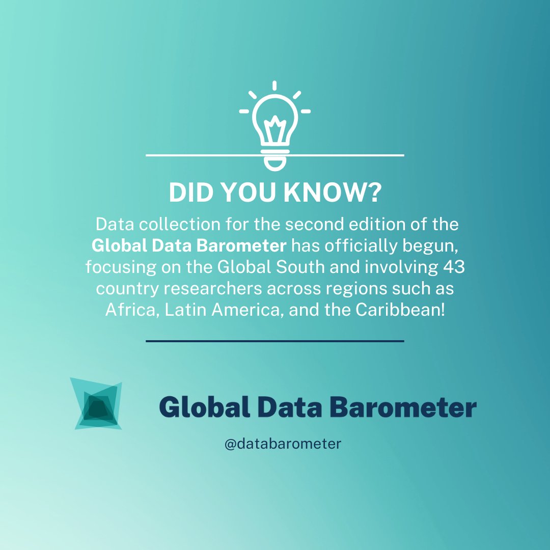 databarometer's tweet image. #DidYouKnow #GDB2ndEdition
Curious about the #databarometer? 
We&apos;ve got you! This blog highlights key information about the second edition of the Global Data Barometer.

Check it out to learn more about our research &amp;amp; thematic partners: globaldatabarometer.org/2024/10/evolvi…
