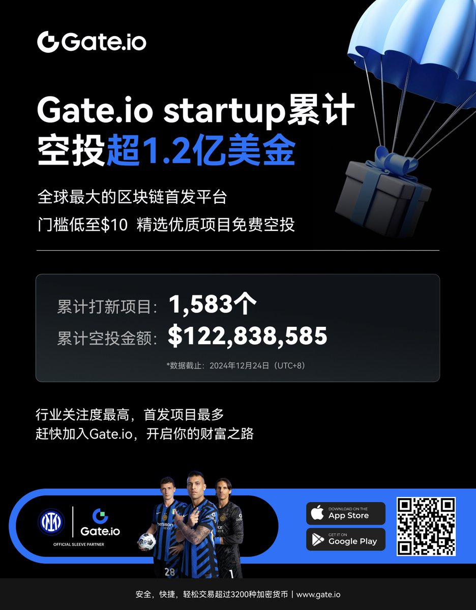 Gate.io Kyle (@gateio_kyle) / Posts / X