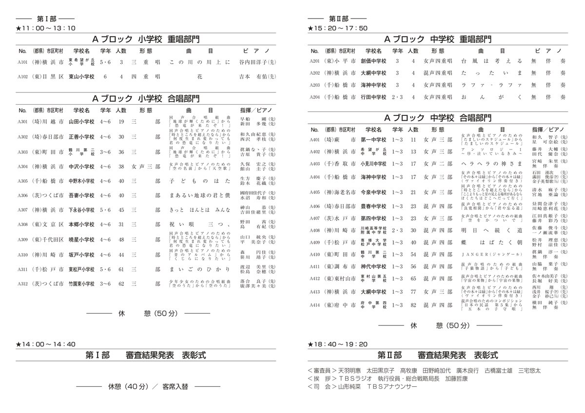 こども音楽コンクール❗️昭和55年 東日本 中学校合唱 こども音楽コンクール❗️昭和55年 東日本 中学校合唱