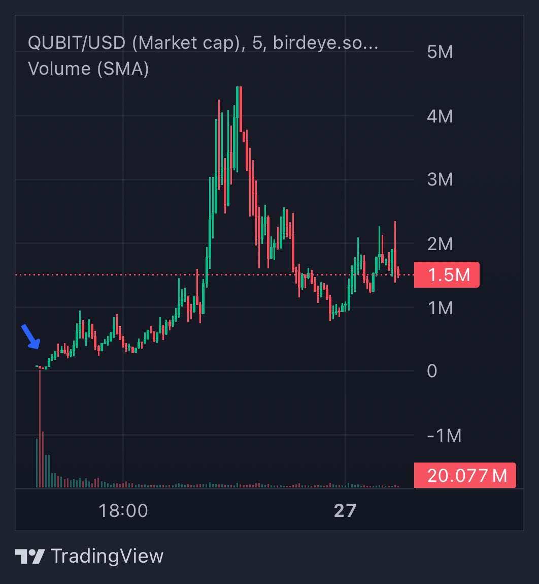 Flippa 🇺🇸/acc tweet media