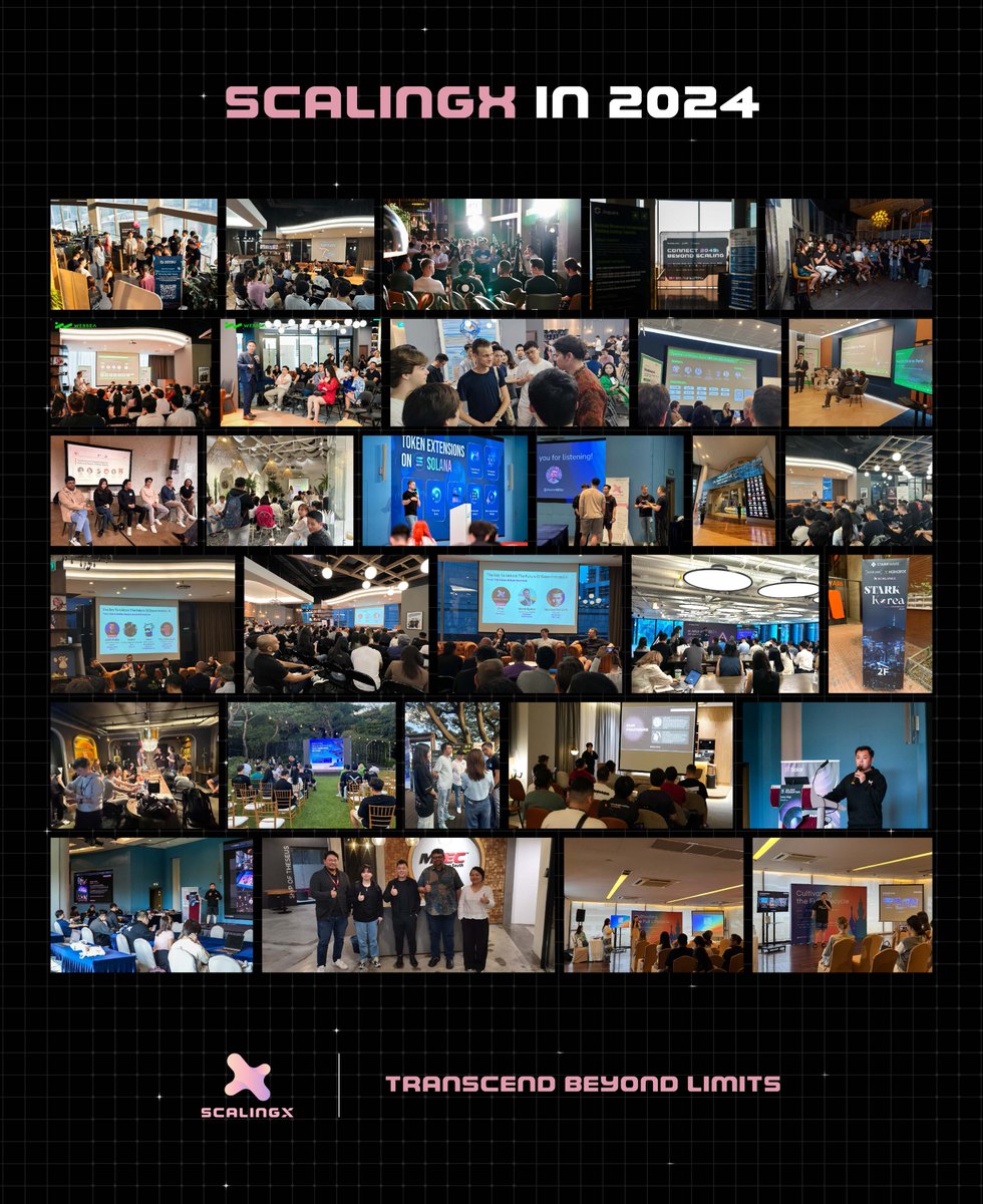 Scaling_X's tweet photo. 50+ events in 2024 where #ScalingX made its mark 🔥
From meetups &amp; conferences to hacker houses &amp; afterparties, it’s been an amazing journey!

Thank you for the unwavering support &amp; meaningful connections, we remain dedicated to advancing the blockchain ecosystem 🎉 https://t.co/D3Nj4NG5wv