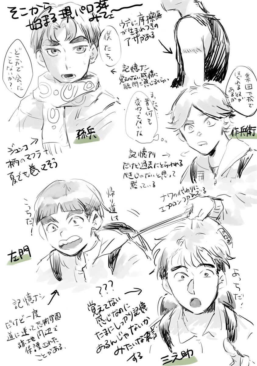 🥷再掲④
※藤数(?)+三年生の現パロ
いつになってもこういう妄想大好き 