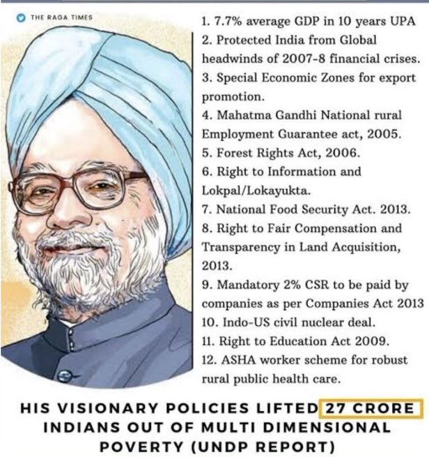 ValueBuying_'s tweet photo. 1. He increased min  slab from 50k to 2 L &amp; max slab from 1.5 L to 10 L for income tax 

2. Zero LTCG &amp; STCG for equity 

3. Gave best salary hike through 6CPC &amp; constituted 7CPC 

After him u know wt happened to salaried class. 

RIP Dr MMS 

#ManmohamSingh #drmanmohansinghji https://t.co/mkP1FK2cX0