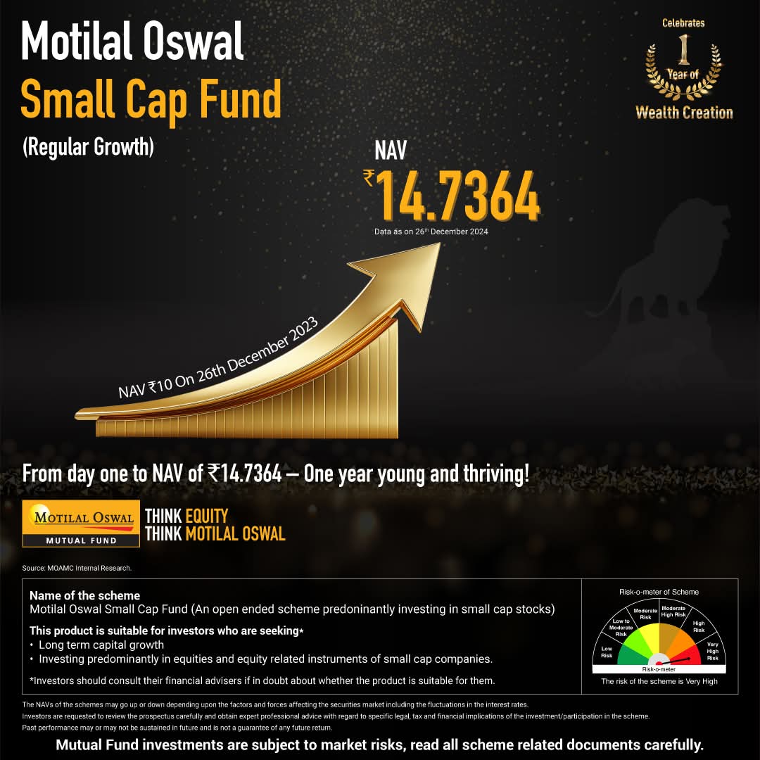 MotilalOswalAMC's tweet image. One year of growth and counting – Motilal Oswal Small Cap Fund NAV now at ₹14.7364 as of 26th Dec 2024!

#SmallCap #smallcapfund #MotilalOswal #MotilalOswal #MotilalOswalAMC #ThinkEquityThinkMotilalOswal