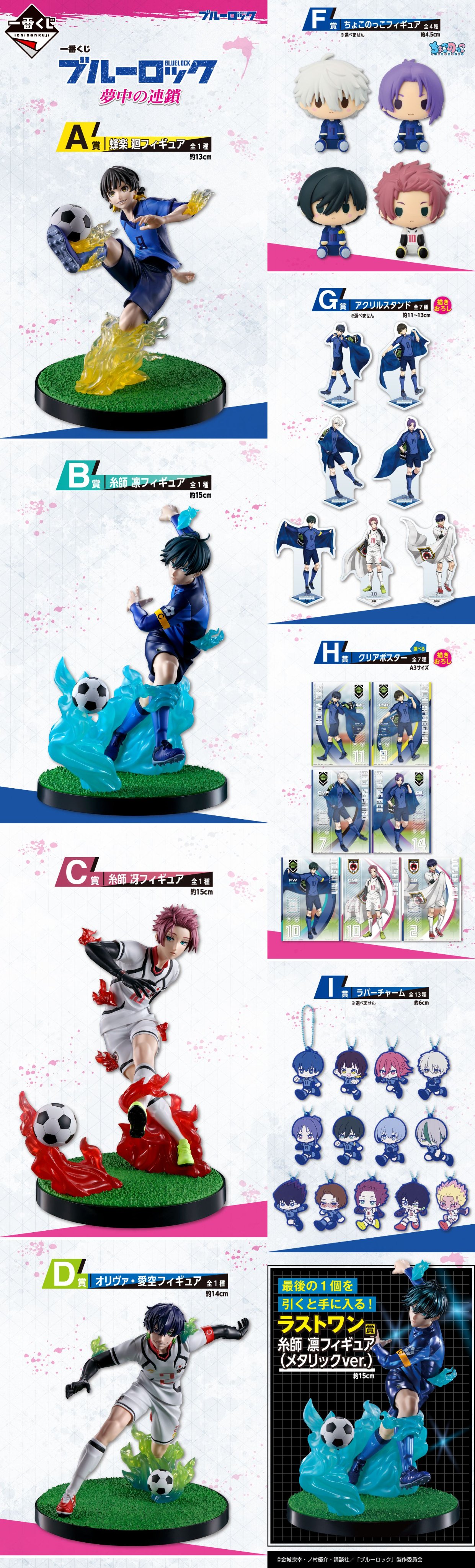 ブルーロック グッズ&情報 on X: ブルーロック グッズ&情報 on X: