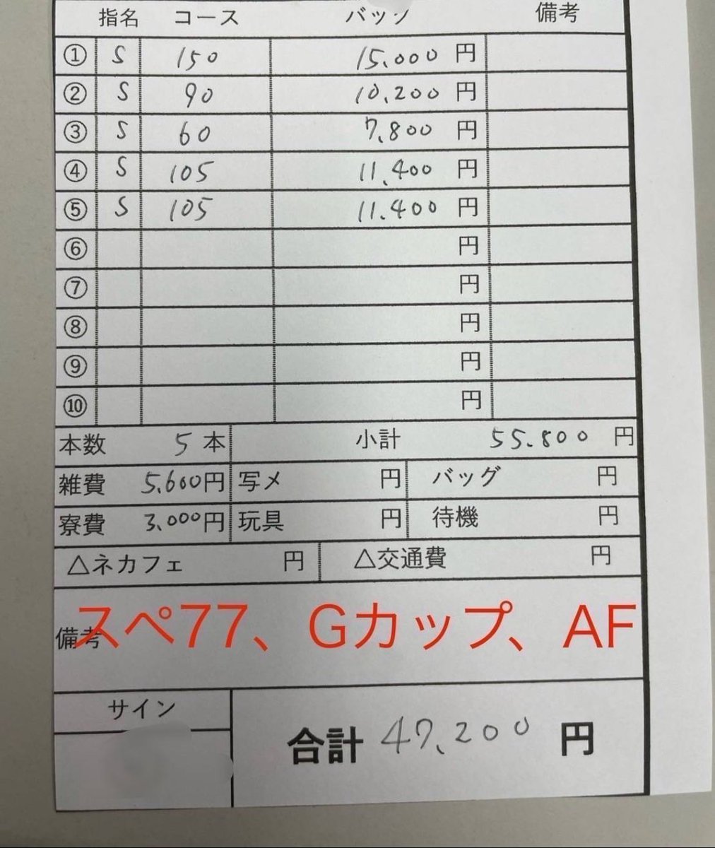 業種:🚗

❄️集客力抜群⭕️
❄️即体入可能⭕️
❄️系統:オールジャンル⭕️

スペックに自信の無い方でも稼げます‼️
任せて下さい🙉

お問い合わせはDMまで📩