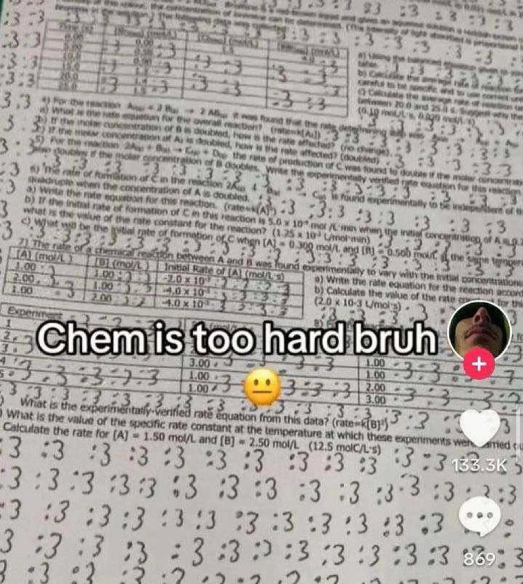 Unhinged_Posts's tweet image. 