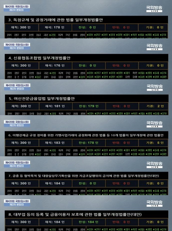 noname998790481's tweet photo. 한덕수 대통령 권한대행을 막무가내로 탄핵 이후 통과되고 있는 법안들..
탄핵 이후 30개가 넘는 법안들을 모조리 통과시키고 있습니다. 
정말 심각합니다. https://t.co/R1u0nMg39D