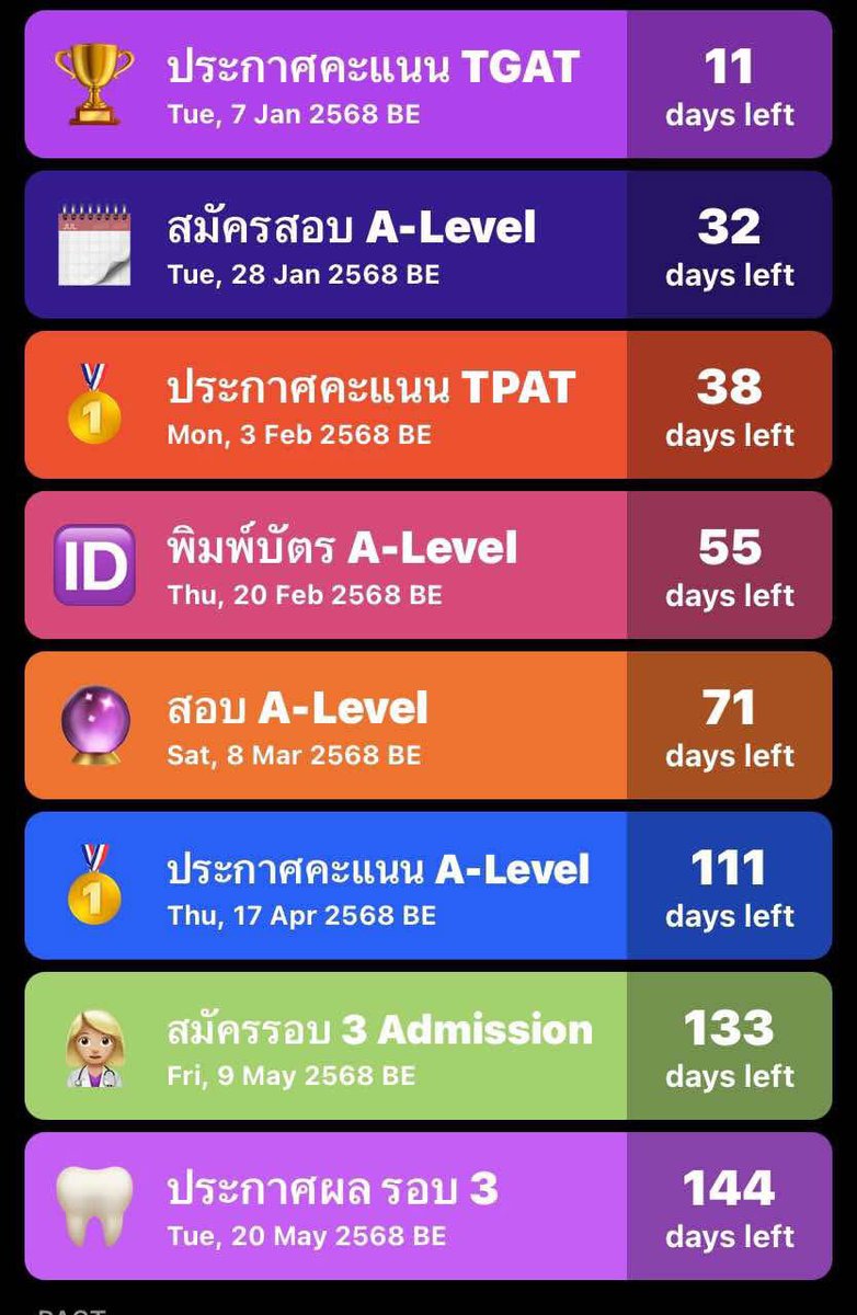 iwanttobemj's tweet photo. Update  วันสำคัญ #dek68 https://t.co/n0iU9xQ9c4