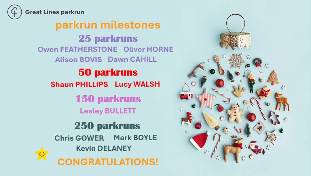 Quite a few people were not just kicking off their Christmas celebrations with a parkrun, but they were also celebrating a parkrun milestone! Congratulations all!

#loveparkrun