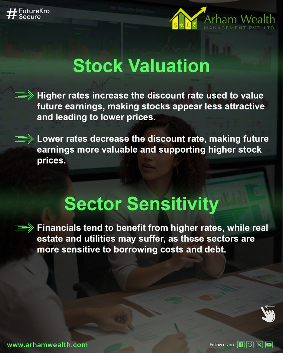 ArhamWealth's tweet photo. Wondering how interest rates affect your investments? Hereโs what you need to know. ๐๐ฐ๐
#InterestRates #StockMarket #Investing101 #FinancialTips #InvestmentStrategy #MarketTrends #SmartInvesting #StockTips #ArhamWealth #Futurekrosecure https://t.co/PAEQxG2w8a