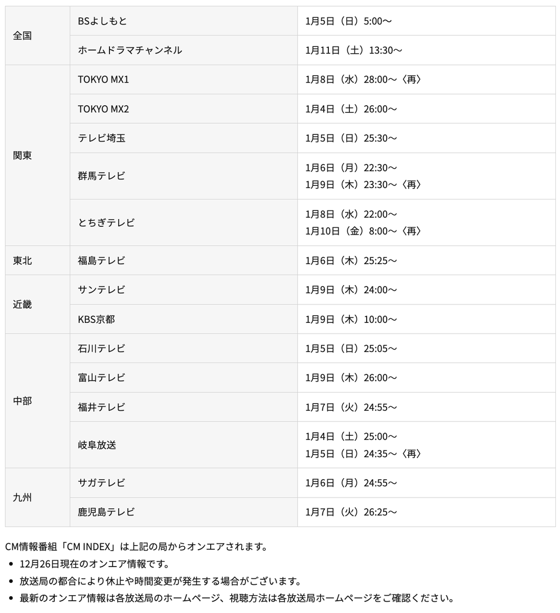 cm_index's tweet image. 【CM情報番組・CM INDEX】
🔔1/4（金）～ OA🔔
紹介する内容はこちら x.gd/M4puE

◆2024 64th ACC TOKYO CREATIVITY AWARDS特集 #ACC  
◆アテント #草彅剛
◆ソフトバンク #福山雅治