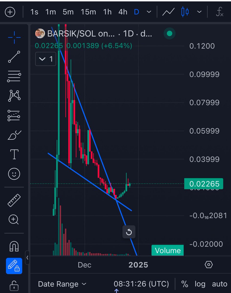 Kamil5638979273's tweet image. $Barsik started moon mission