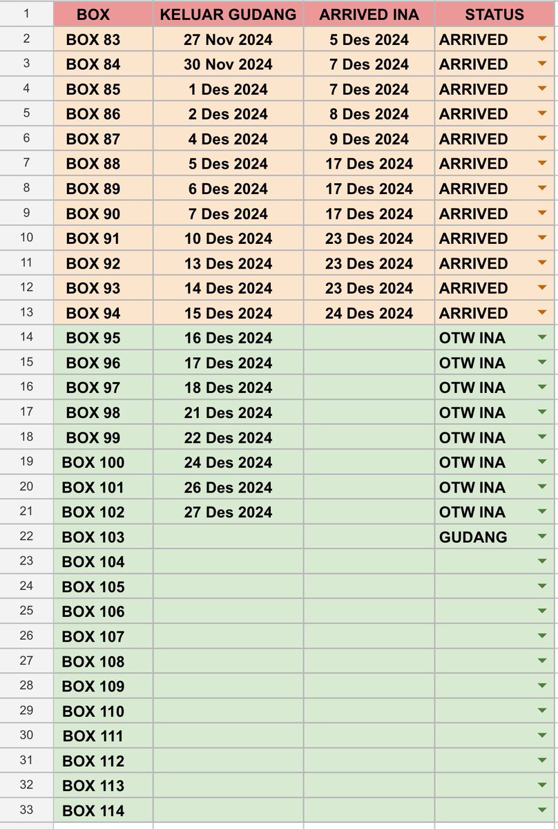ト warehouse wh china tweet media