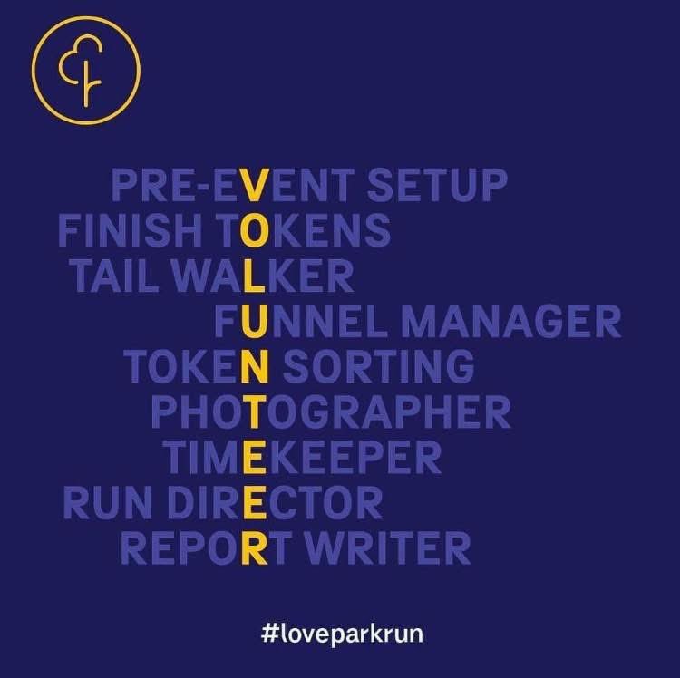 Morning!

Hope everyone has enjoyed a nice festive break.

We are back on tomorrow but currently are a little short of volunteers. 

Barcode scanners x 2 / 3 
Marshalls x 3 / 4
Number checker 
Parkwalker 

Please get in touch if you can help 🙏🧡

lythamhall@parkrun.com