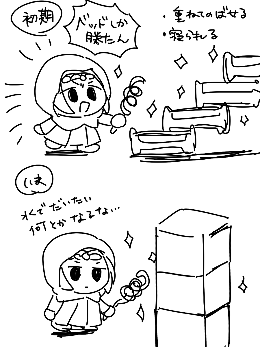 借りはじめましたの絵 