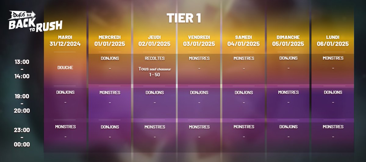 DOFUSfr's tweet image. C'est le moment de tout donner pour cette 5ème et dernière phase de #BackToRush sur #DOFUS  ! 💪

Amusez vous bien avec les Perturbations Krosmiques de cette ultime semaine ! 👇