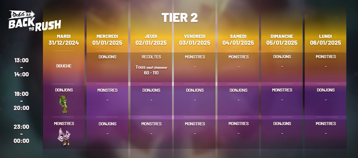 DOFUSfr's tweet image. C'est le moment de tout donner pour cette 5ème et dernière phase de #BackToRush sur #DOFUS  ! 💪

Amusez vous bien avec les Perturbations Krosmiques de cette ultime semaine ! 👇