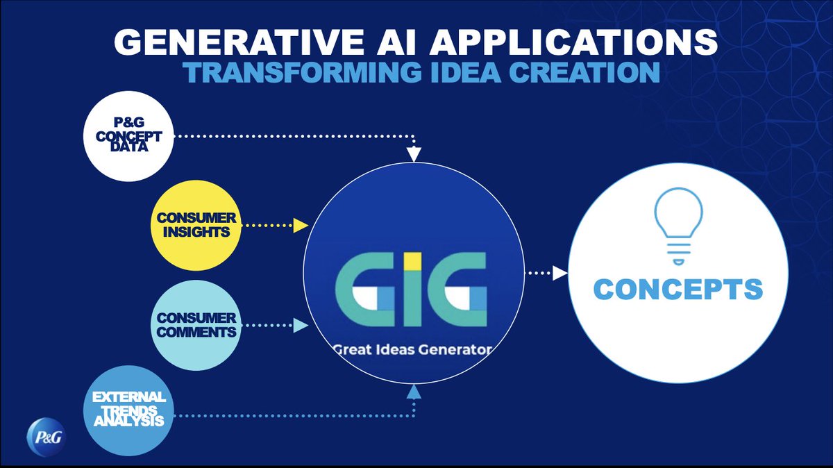 Tanay Jaipuria tweet media