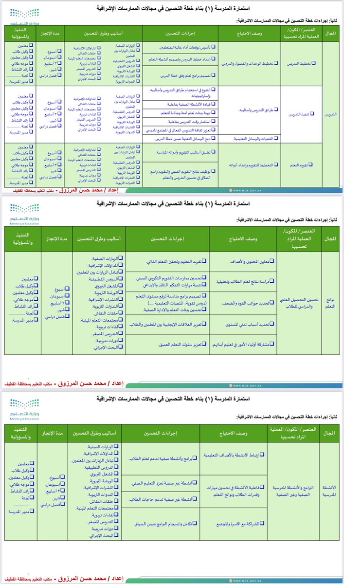 د. محمد حسن المرزوق🇸🇦 tweet media