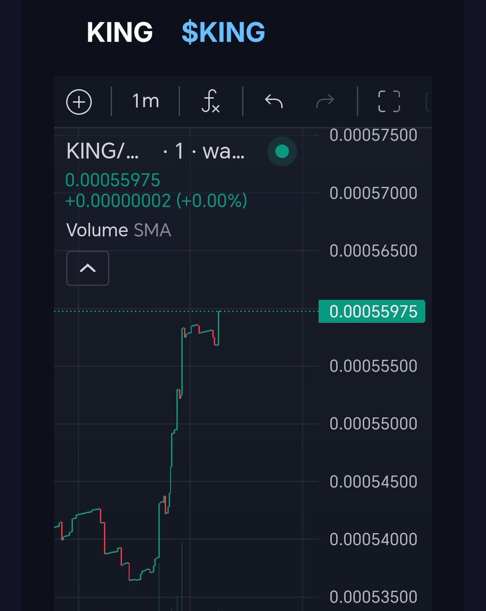 Grandma_Baggins's tweet photo. New ath for $King @0xPixelJourney @waxdotfun @WAX_io $pxj #crypto #meme #fun https://t.co/nXNelJvSZK
