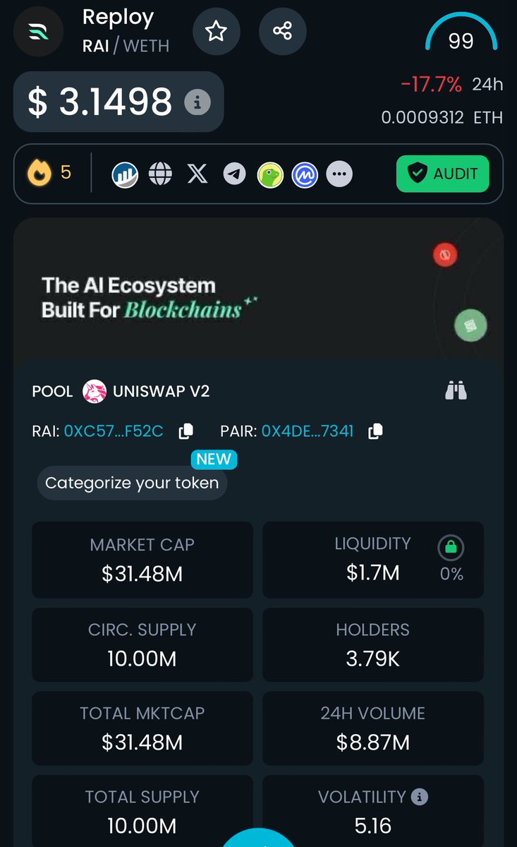 Kriptomanija tweet media
