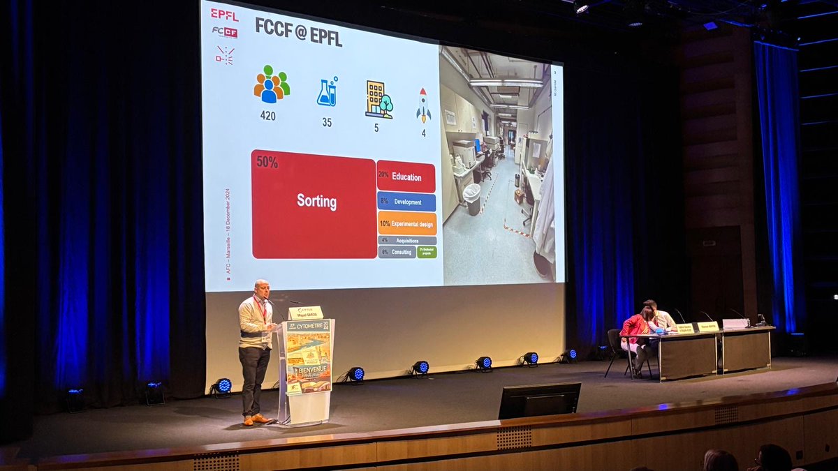 Cytometry_EPFL's tweet image. 🎉 Proud to present our work at the 27th AFC Congress (Association Française de Cytométrie)!
Huge thanks to our collaborators for making these projects possible.
👏 Special congrats to @Valérie Glutz for her excellent presentation!
Excited to keep advancing cytometry together!