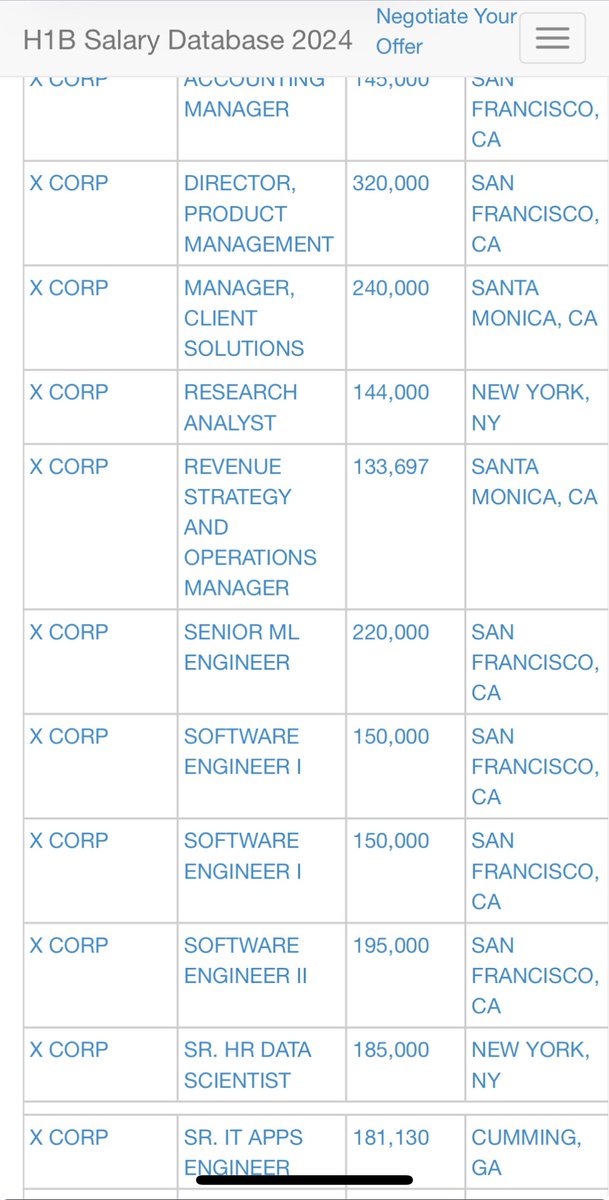 GasOvenLover's tweet photo. @BartemyS @ScottAdamsSays Elon knows exactly how H1B works https://t.co/pvEF1vuQc6