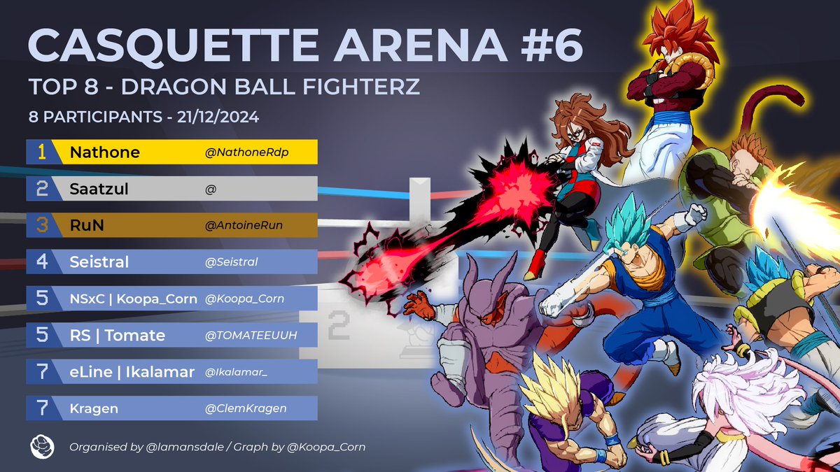 La Mans Dale tweet media