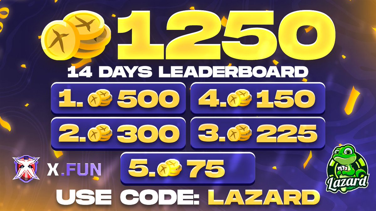 lazard2209's tweet image. 💰1250 Coin leaderboard on XFUN 
✅RT + TAG 1 (random rt 20$)
🚨you can join the 500 coin battle giveaway as well!
⌛️14 days 
🦎Code lazard x.fun/r/lazard

lazardrewards.com

#xfun #XFUNISLAUNCHING #csgo #CSGOGiveaway #cs2 #Giveaway