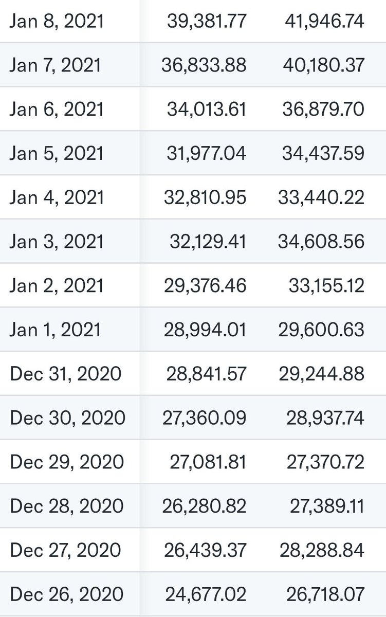The Crypto Professor tweet media