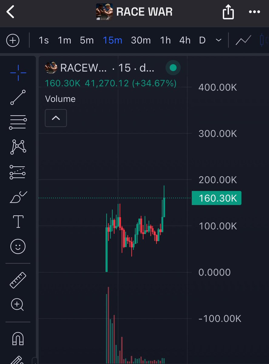 gigawhalesol's tweet image. #RACEWAR breaking out